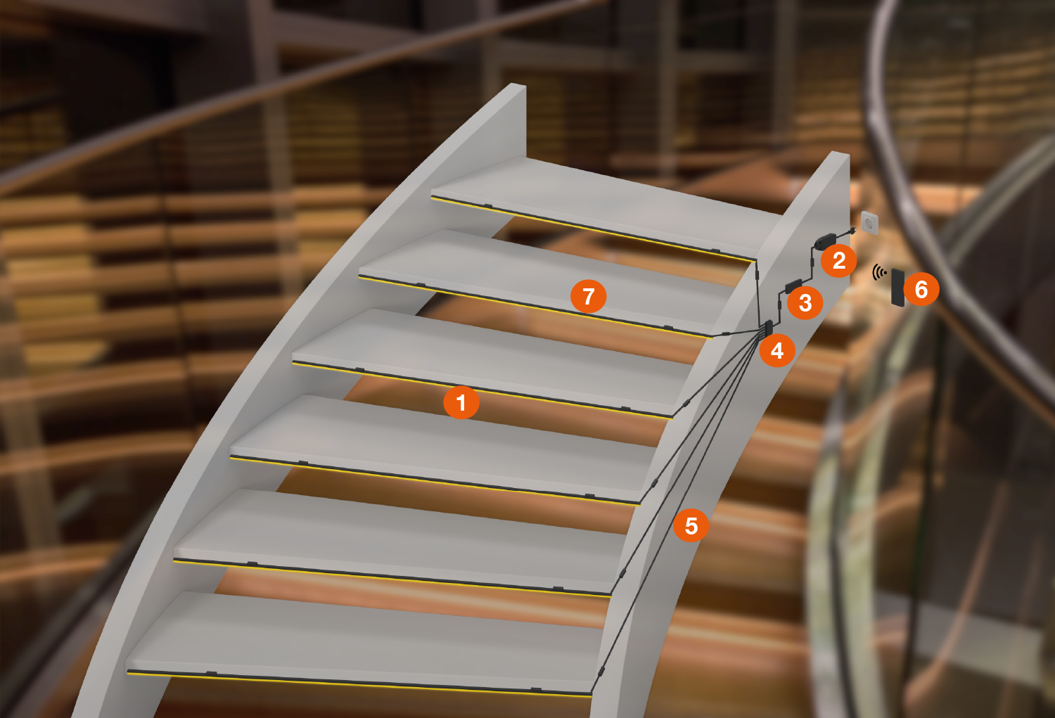 Aufbau der Ambientebeleuchtung für die Treppe 