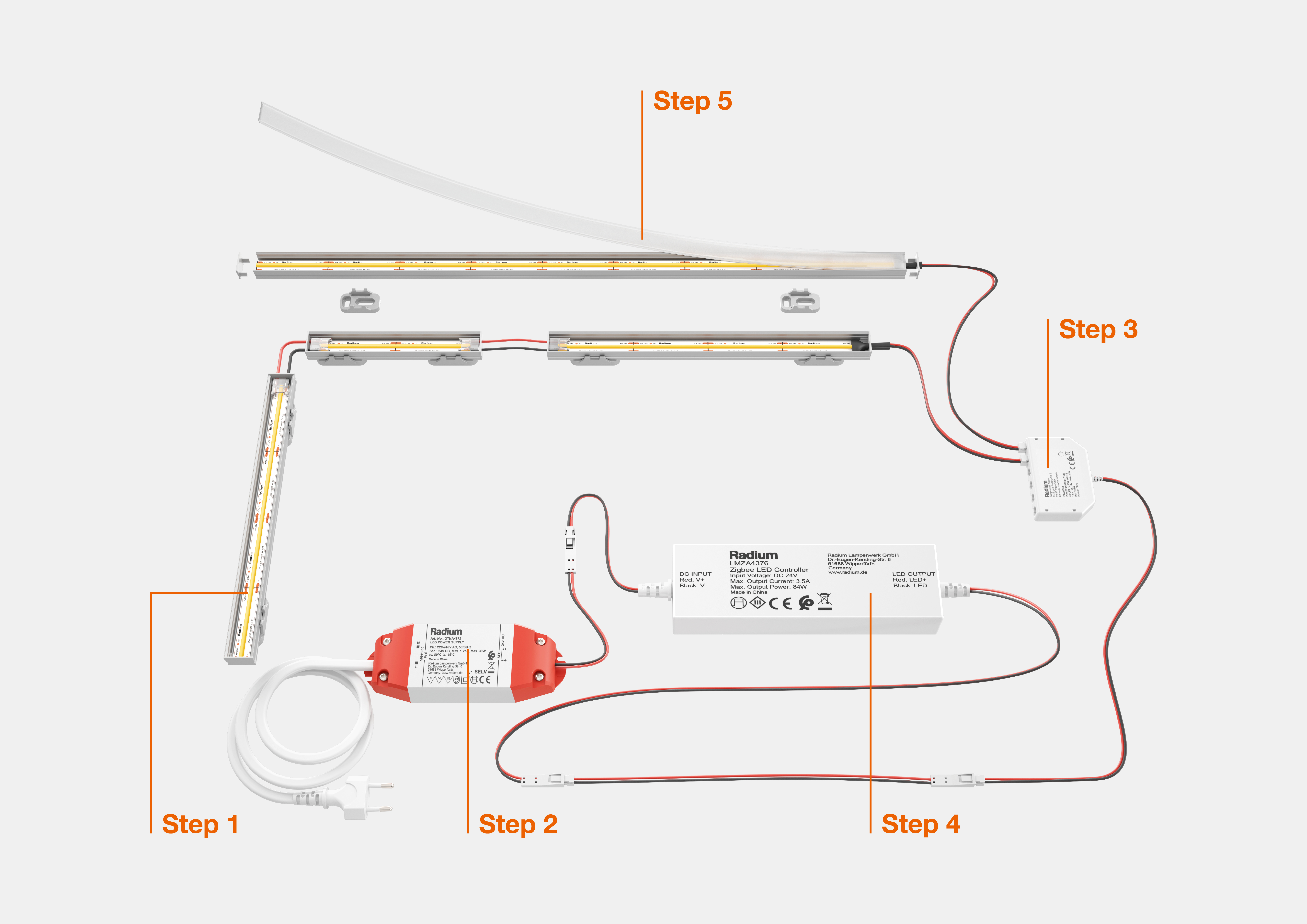 LED Strip Darstellung mit allen Komponenten