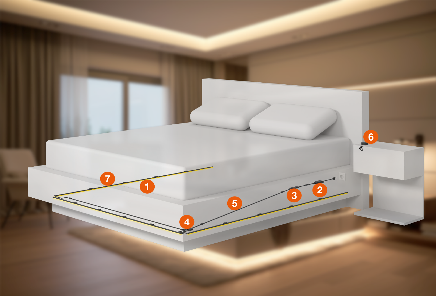 Komponenten für die WarmDim Beleuchtung im Schlafzimmer