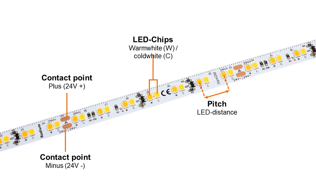 Wiring diagram LED Strip WarmDIM