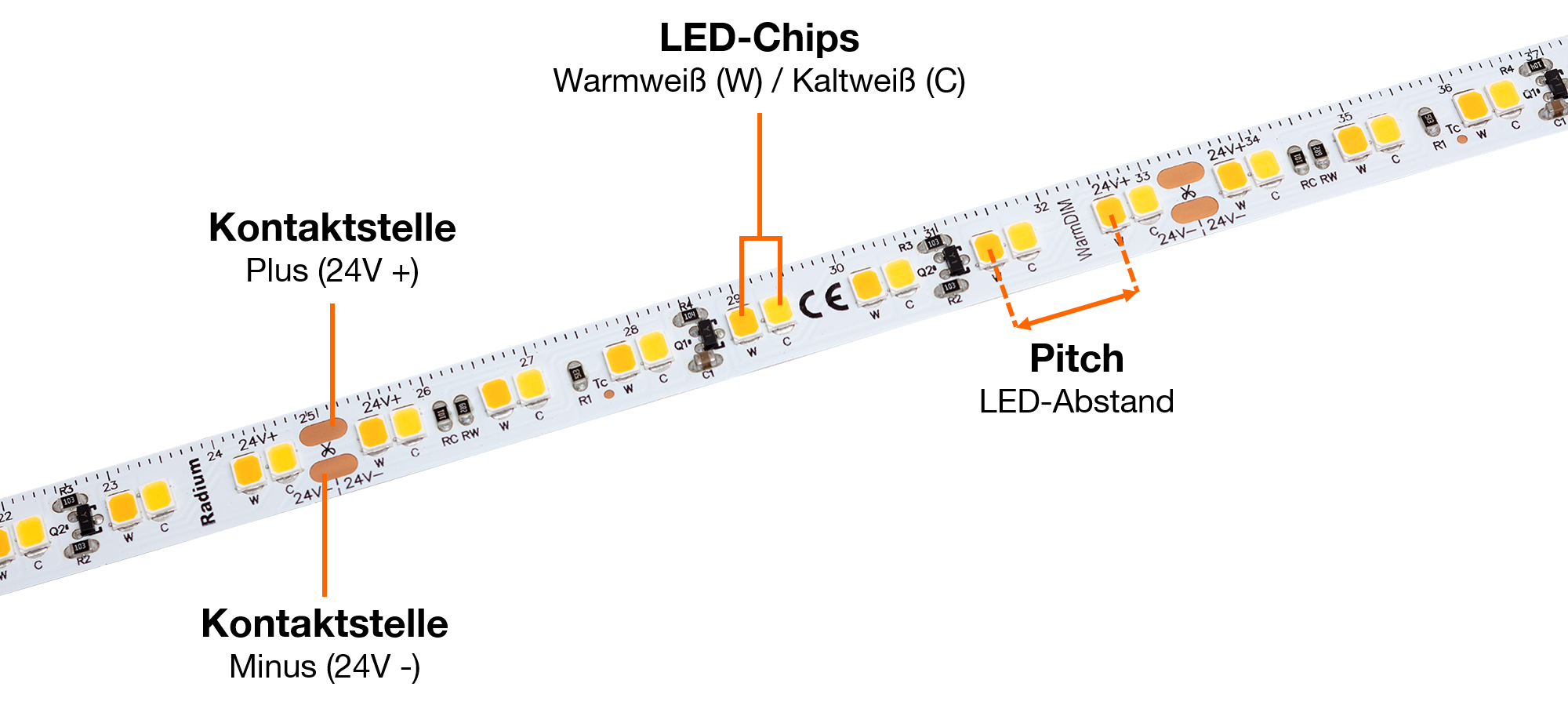 Verdrahtungsplan LED Strip WarmDIM