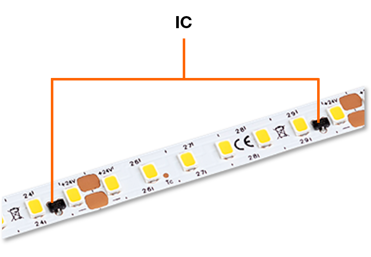 LED Strip IC