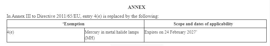 Excerpt Amendment Directive (EU) 2022-278
