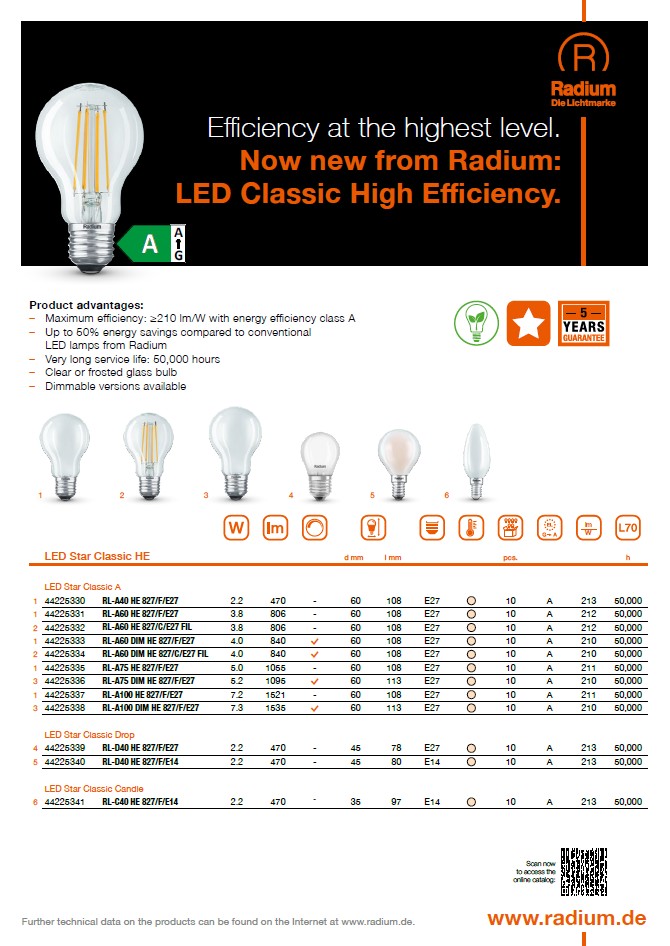 LED Classic High Efficiency