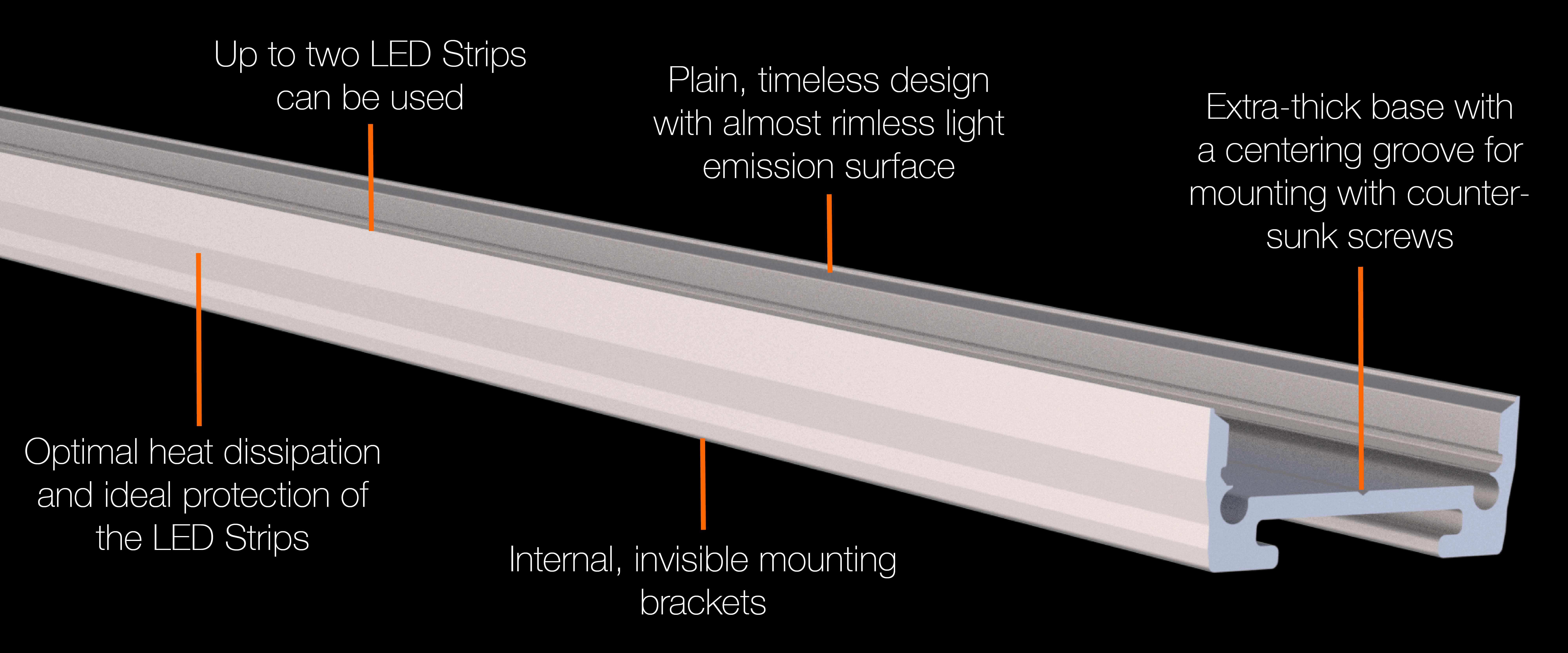 Radium Aluminum Profile