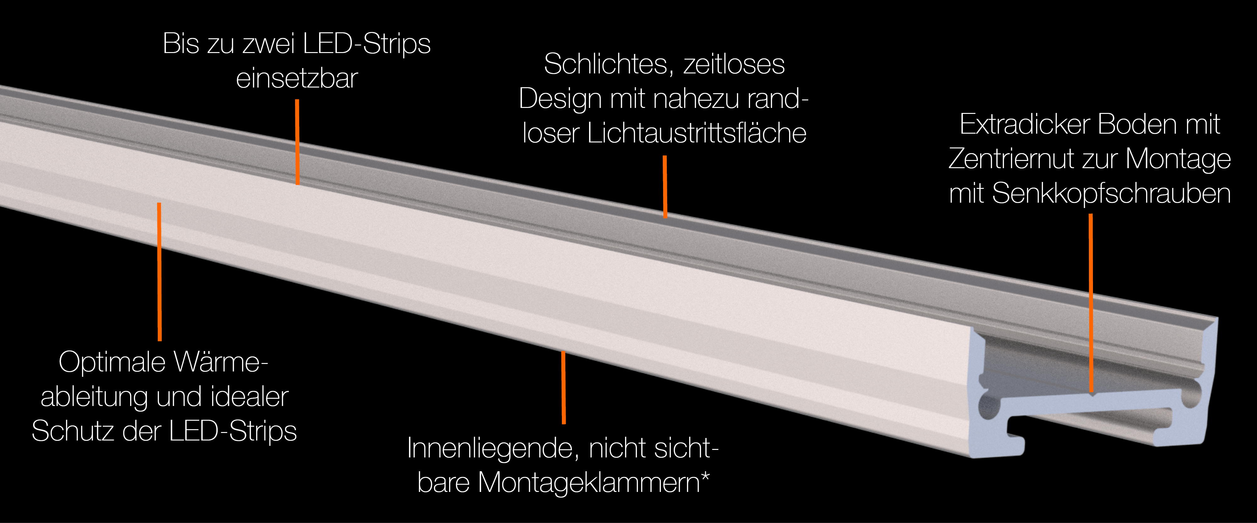 Eigenschaften Radium Aluminiumprofile