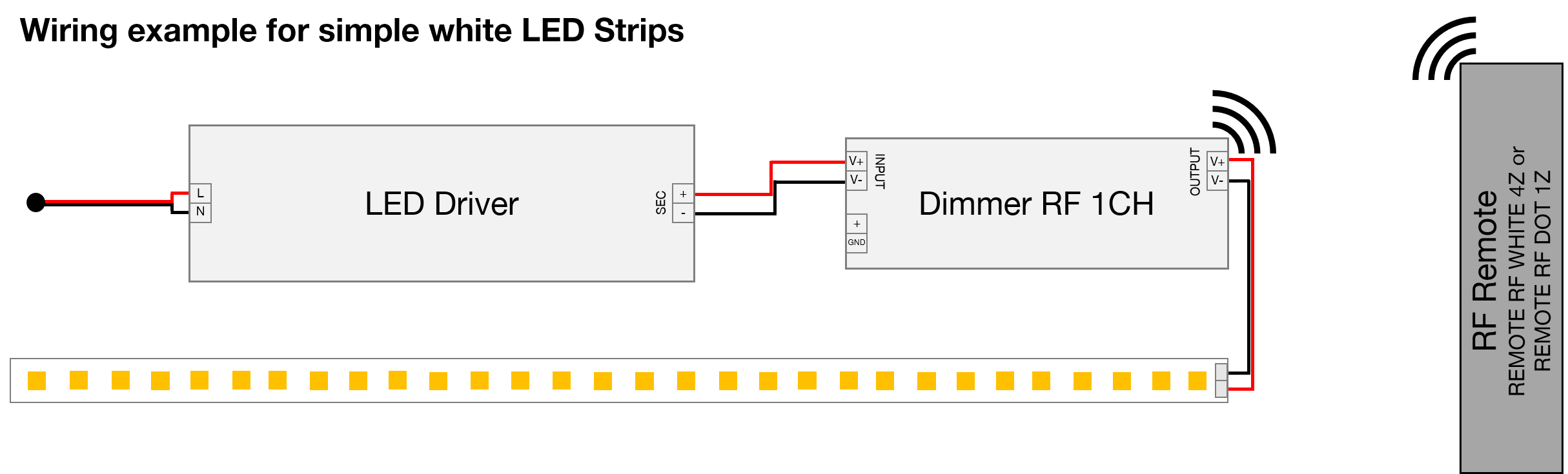 Wiring Diagram white