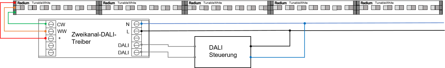 Verdrahtungsplan LED Strip Tunable White