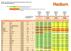 Dimmerlist PAR16 2020