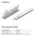 InProfile Sensor Motion