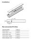 InProfile Sensor Wink