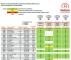 Trafoliste LED MR16