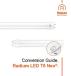 Conversion of luminaires to LED T8 Neo