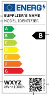 Energylabel 2021