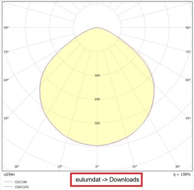 Zeichnung - LED Floodlight Star IP65, 10.000/830 black
