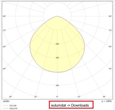 Zeichnung - LED Floodlight Star IP65, 5000/830 black