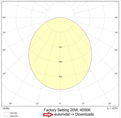 Zeichnung - LED-Anbauleuchte Star IP54, Surface S 320mm 20W PS CCT