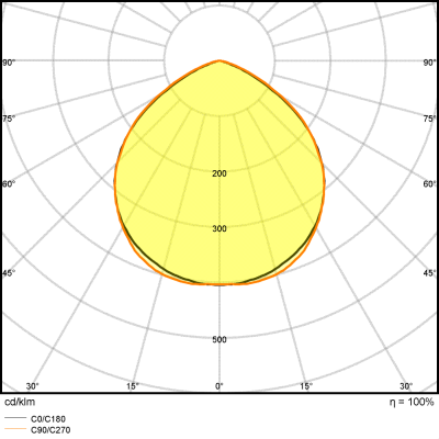 Zeichnung - Projecteur pour l'intérieur et l'extérieur, LED FLOODLIGHT 100W/6500K BK IP65