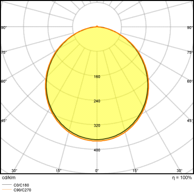 Zeichnung - LED-luminaire for integration, LED DOWNLIGHT S 12W/6500K WT IP20