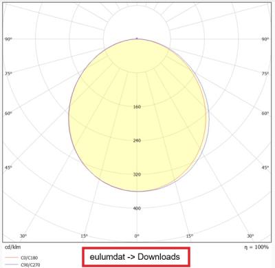 Zeichnung - LED Downlight Star Multi , 50-180 18W PS CCT