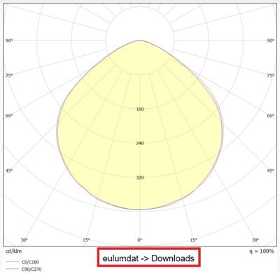 Zeichnung - LED Floodlight Star IP65, 10.000/840 black