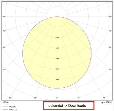 Zeichnung - LED Downlight Essence IP54, 195-205mm 22W/840 IP54