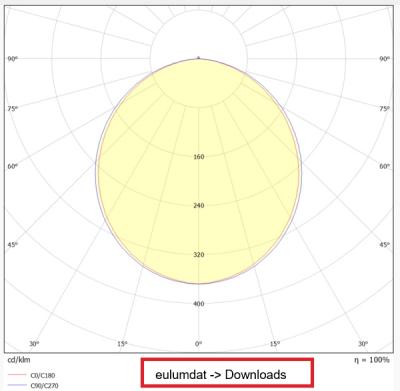 Zeichnung - LED Downlight Essence IP54, 195-205mm 22W/830 IP54
