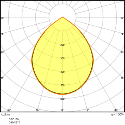 Zeichnung - LED high bay light, LED HIGHBAY 120W/6500K BK IP44