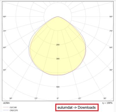 Zeichnung - LED Floodlight Star IP65, 3000/840 black
