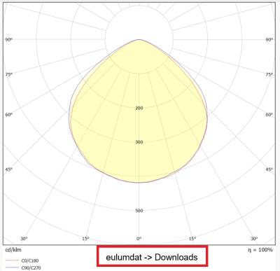Zeichnung - LED Floodlight Star IP65, 3000/830 black