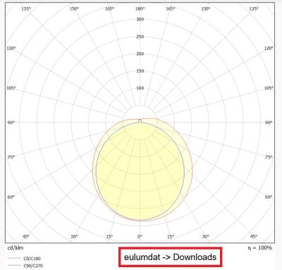 Zeichnung - LED-Feuchtraumleuchte Star IP66, 1500/865 PS SR THRW