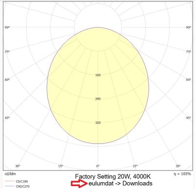 Zeichnung - LED-Anbauleuchte Star IP54 SENSOR, Surface S 320mm 20W PS CCT