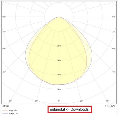 Zeichnung - LED Floodlight Star IP65, 1000/830 black