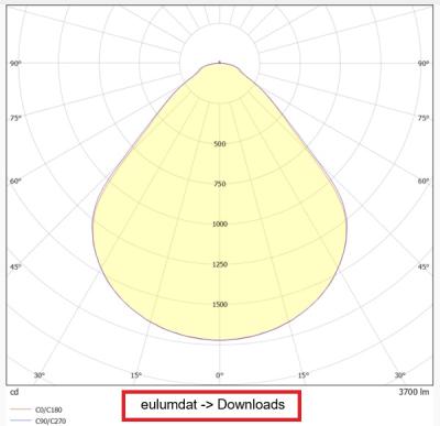 Zeichnung - LED-Rasterleuchte Essence, Panel 600, 33W/830 UGR IP40