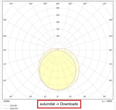 Zeichnung - Luminaire LED Star IP66 pour salle d'eau, 1200/840 PS SR THRW