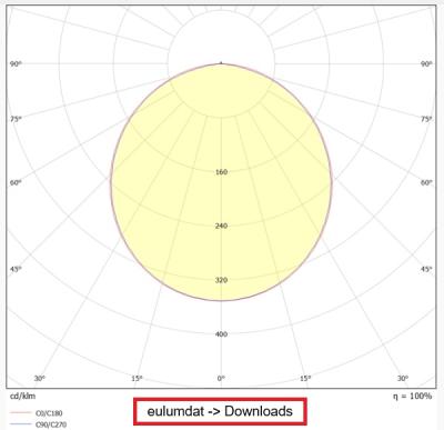 Zeichnung - LED Downlight Essence IP54, 145-155mm 14.5W/840 IP54
