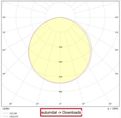 Zeichnung - LED Downlight Essence IP54, 120-130mm 9W/830 IP54