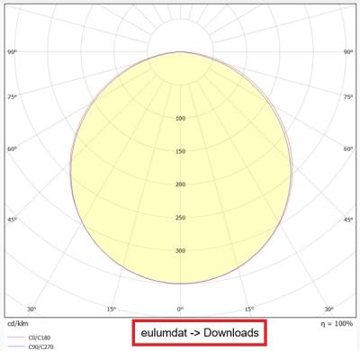 Zeichnung - LED Downlight Essence IP54, 145-155mm 14.5W/830 IP54