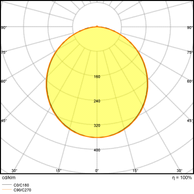 Zeichnung - LED-luminaire for integration, LED DOWNLIGHT S 18W/6500K WT IP20