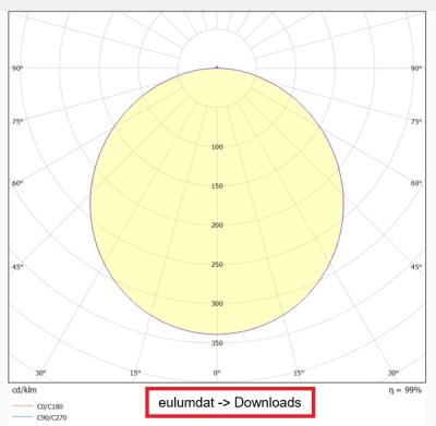 Zeichnung - LED-Rasterleuchte Star, Panel 600, 30W PS CCT IP40