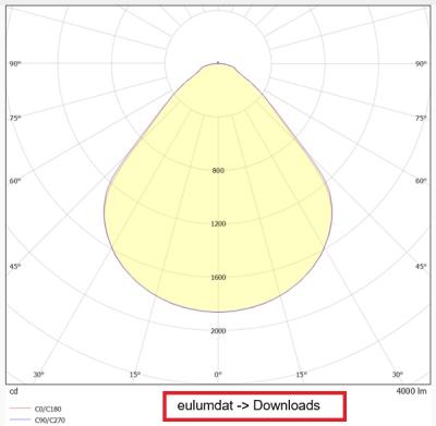 Zeichnung - LED-Rasterleuchte Essence, Panel 600, 33W/840 UGR IP40