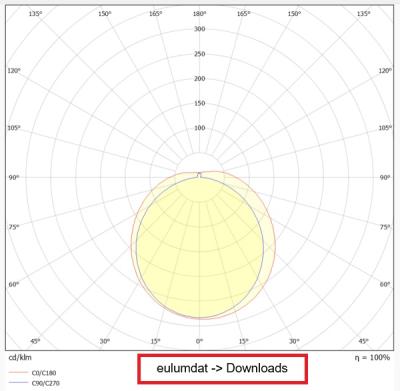 Zeichnung - LED-Feuchtraumleuchte Star IP66, 1500/840 PS SR THRW