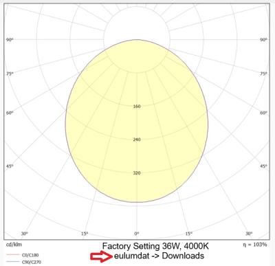 Zeichnung - LED-Anbauleuchte Star IP54, Surface S 450mm 36W PS CCT