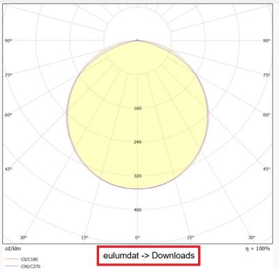 Zeichnung - LED Downlight Essence IP54, 95-105mm 7.5W/830