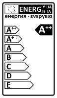 Energylabel