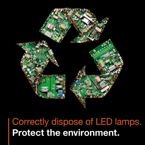 LED lamps