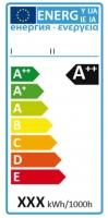Energylabel