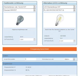 Austausch_AGL-LED