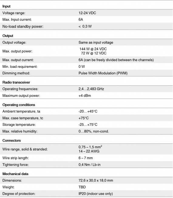 en technische daten pwm