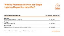 SLR - Betroffene Produkte